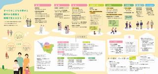 こども・子育て支援ガイド2