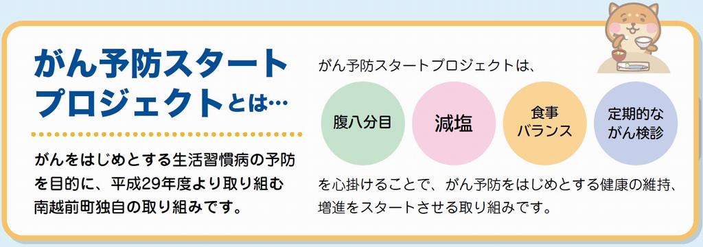 がん予防スタートプロジェクトとは